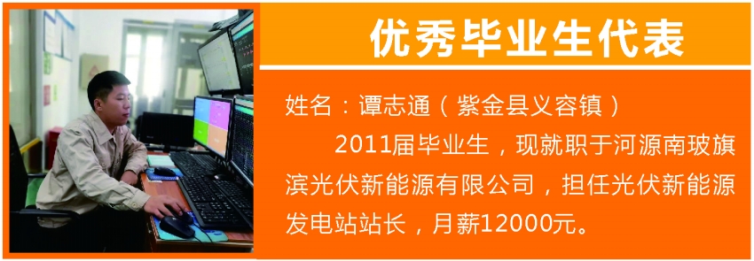 譚志通.jpg